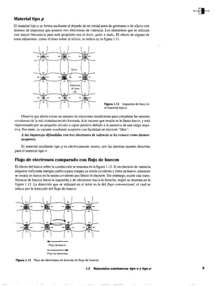 Material tipo p
El material tipo p se forma mediante el dopado de un cristal puro de germanio o de silicio con
átomos de impureza que poseen tres electrones de valencia. Los elementos que se utilizan
con mayor frecuencia para este propósito son el boro, galio e indio. El efecto de alguno de
estos elementos, como el boro sobre el silicio, se indica en la figura 1.11.
Figura 1.11 Impureza de boro en
el material tipo p.
Observe que ahora existe un número de electrones insuficiente para completar las uniones
covalentes de la red cristalina recién fonnada. A la vacante que resulte se le llama hueco, y está
representado por un pequeño círculo o signo positivo debido a la ausencia de una carga nega-
tiva. Por tanto, la vacante resultante aceptará con facilidad un electrón "libre"':
A las impurezas difundidas con tres electrones de valencia se les conoce como átomos
aceptores.
El material resultante tipo p es eléctricamente neutro, por las mismas razones descritas
para el material tipo n.
Flujo de electrones comparado con flujo de huecos
El efecto del hueco sobre la conducción se muestra en la figura 1.12. Si un electrón de valencia
adquiere suficiente energía cinética para romper su unión covalente y llena un hueco. entonces
se creará un hueco en la unión covalente que liberó el electrón. Sin embargo, existe una trans-
ferencia de huecos hacia la izquierda y de electrones hacia la derecha, según se muestra en la
figura 1.12. La dirección que se utilizará en el texto es la del flujo convencional, el cual se
indica por la dirección del flujo de huecos.
•Flujo de huecos
•Flujo de electrones
FIgUra 1.12 Flujo de electrones en función de flujo de huecos.
1.5 Materiales extrínsecos: tipo R y tipo p 9
 