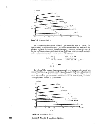 334
ie (mA)
H- _+60 ¡lA
6 +50 1'A
5 /"' Recta de carga +40 ¡lA
" 1-----VCE
8.4 V (constante)
4
~ +30 ¡lA
3 ~ 1 / Punto Q
IJJ~ = +20 J..lA
Aie '- IB-+15¡..¡.A
2 '- lBl = +10 ¡..tA
1
I ~ lB = OIlA
.-l I L "'-... 1
O 5 (8.4 V) 10 15 20 U CE(V¡
Figura 7.40 Determinación de hfe"
En la figura 7.40 se seleccionó el cambio en i/) para extenderse desde ISI
hasta lB: a lo
largo de la línea recta perpendicular en VCE. El cambio correspondiente en i{" se encuentra más
adelante mediante el dibujo de líneas horizontales a partir de las intersecciones de
IBI
e IBl
con VCE::; constante respecto al eje vertical. Todo lo que resta consiste en la sustitución
de los cambios resultantes de i h
e il
" en la ecuación (7.34); esto es.
tú .
,. I
111h vel:" =conMante
10-3
= = 100
10x 10-6
=
(2.7 - L7) mA
(20 - 10) J.1A
En la figura 7.41 se traza una línea recta tangente a la curva de lB a través del punto Q para
establecer una línea en JB::; constante. como lo requiere la ecuación (7 .35) para hoe. Se seleccionó
un cambio en vCE y se calcula el cambio correspondiente en ic mediante el dibujo de unas
líneas horizontales al eje vertical en las intersecciones sobre la línea en que lB =:: constante.
Sustituyendo en la ecuación (7.35). se obtiene
ie (mA)
7- +60 J..lA
6 +50 ¡lA
5 +40 ¡lA
"4
~ +30 IlA
3 ~ Punto Q +20 IJA
,-J lB - +15 ¡.¡.A (constante)
2 "1 +10 I'A
1
¡
I~1 lB -
, 1 "'-....1 1
O 5 7V 10 15 20
"
Figura 7.41 Determinación de hQe
•
Capítulo 7 Modelaje de transistores bipolares
 