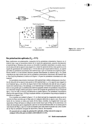 ~ Flujo de portadores minoritarios
':~-~:I"1" ~~I.
FluJo de ponadores mayoritarios
p
tzD ~ DmA
"------0+ VD ~ DV
(sin polarización)
Sin polarización aplicada (VD =OV)
n
Bajo condiciones -sin polarización, cualquiera de los portadores minoritarios (huecos) en el
material tipo n que se encuentren dentro de la región de agotamiento, pasarán directamente
al material tipo p. Mientras más cercano se encuentre el portador minoritario a la unión, mayor
será la atraccíón de la capa de iones negativos y menor la oposición de los iones positivos en la
región de agotamiento del material tipo n. Con la idea de que surjan análisis futuros, se supone
que todos los portadores minoritarios del material tipo n que se localizan en la región de agota-
miento debido a su movimiento aleatorio pasarán directamente al material tipo p. Se puede
considerar que algo similar pasa con los portadores minoritarios (electrones) del material tipo
p. Este flujo de portadores se indica en la figura 1.14 para los portadores minoritarios de cada
materiaL
Los portadores mayoritarios (electrones) del material tipo n deben sobreponerse a las fuer-
zas de atracción de la capa de iones positivos del material tipo n, y a la capa de iones negativos
en el material tipo p, con el fin de migrar hacia el área localizada más allá del área de agota-
miento del material tipo p. Sin embargo, en el material tipo n el número de portadores mayori-
tarios es tan grande que invariablemente habrá un pequeño número de portadores mayoritarios
con suficiente energía cinética para pasar a través de ~a región de agotamiento hacia el material
tipo p. Una vez más, la misma consideración se puede aplicar a los portadores mayoritarios
(huecos) del material tipo p. El flujo resultante debido a los portadores mayoritarios también se
describe en la figura 1.14.
,Si se examina con cuidado la figura 1.14, se observará que las magnitudes relativas de los
vectores de flujo son tales que el flujo neto en cualquier dirección es igual a cero. Esta cance-
lación de los vectores se indica por medio de las líneas cruzadas. La longitud del vector que
representa el flujo de huecos se dibujó en una escala mayor que el flujo de los electrones con
objetO de demostrar que la magnitud de cada uno no necesariamente debe ser la misma para la
cancelación del flujo, y que los niveles de dopado para cada material pueden dar como resulta-
do un flujo de portadores desigual de electrones y huecos. En resumen:
En ausencia de un voltaje de polarización aplicado, elflujo neto de la carga en
cualquier dirección para un diodo semiconductor es cero.
1.6 Diodo semiconductor
Figura 1.14 Unión p-n sin
polarización externa.
JI
 
