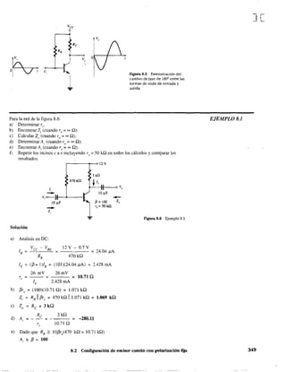 Vee
Re
Re
P-tr.O t V,
I
Para la red de la figura 8.6:
a) Detenninar r('>
b) Encontrar Z; (cuando re = 00 Q).
e) Calcular Z" (cuando ro = 00 Q).
d) Determinar A, (cuando ro = 00 Q).
e) Encontrar A; (cuando ro = 00 Q).
tYo
I
~,
figura 8.5 Demostración del
cambio de fase de 1800
entre las
formas de onda de entrada y
salida.
f) Repetir los incisos e a e incluyendo ro =50 kQ en todos los cálculos y comparar los
resultados.
r----r--o 12 V
3kQ
470 Iill
1;
-
~ 1,
( o ~,
V; o-----}1--+-----1
10 ~F
-10 ~F
-z,
...
Solución
a) Análisis en DC:
Vee - VBE
¡B = ---""---""-
l2V - 0.7V
--c~-- = 24.04}lA
470kQ
lE = (/3+ l)lB = (101)(24.04 ¡.LA) = 2.428 mA
26 mV 26mV
r =- - = = 10.71 Q
, lE 2.428 mA
b) {3r, = (100)(10.71 Q) = 1.071 kQ
Z; = RB 11 {3r, = 470 kQ 111.071 kQ = 1.069 kQ
e) Zo = Re '" 3 kQ
3kQ
10.71 Q
= -280.11
e) Dado que RB
~ 10{3r,(470 kQ> 10.71 kQ)
A; ;: f3 = 100
Figura 8.6 Ejemplo 8.1 .
8.2 Configuración de emisor común con polarización fija
J[
EJEMPLO 8.1
349
 