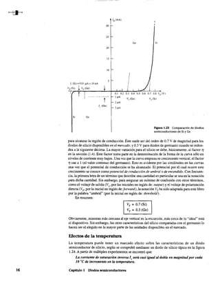16
1, (Si)=O.OI pA= lOnA
Vz(Si) ¡ Vz(Ge)
t
Si Ge
30
25
20
lS
lO
5
~
t
J, (Ge)
lo (roA)
D.l 0.2
1 ~A
2 }.lA
3~
G, Si
0.3 0.4 0.5 0.6 0.7 0.8 VD (V)
VT(Ge) VT(Si)
FIgUra 1.23 Comparación de diodos
semiconductores de Si y Ge.
para alcanzar la región de conducción. Éste suele ser del orden de 0.7 V de magnitud para los
diodos de silicio disponibles en el mercado, y0.3 V para diodos de germanio cuando se redon-
dea a la siguiente décima. La mayor variación para el silicio se debe, básicamente, al factor r¡
en la sección (lA). Este factor toma parte en la determinación de la forma de la curva sólo en
niveles de corriente muy bajos. Una vez que la curva empieza su crecimiento vertical, el factor
r¡ cae a 1 (el valor continuo del germanio). Esto es evidente por las similitudes en las curvas
una vez que el potencial de conducción se ha alcanzado. El potencial por el cual ocurre este
crecimiento se conoce como potencial de conducción de umbralo de encendido. Con frecuen-
cia, la primera letra de un término que describe una cantidad en particular se usa en la notación
para dicha cantidad. Sin embargo, para asegurar un mínimo de confusión con otros términos,
como el voltaje de salida (VD' por las iniciales en inglés de: output) y el voltaje de polarización
directa (Vp por la inicial en inglés de:forward), la notación Vrha sido adaptada para este libro
por la palabra "umbral" (por la inicial en inglés de: threshold).
En resumen:
VT = 0.7 (Si)
VT = 0.3 (Ge)
Obviamente, mientras más cercana al eje vertical es la excursión, más cerca de lo "ideal" está
el dispositivo. Sin embargo. las otras características del silicio comparadas con el germanio lo
hacen ser el elegido en la mayor parte de las unidades disponibles en el mercado.
Efectos de la temperatura
La temperatura puede tener un marcado efecto sobre las características de un diodo
semíconductor de silicio, según se comprobó mediante un diodo de silicio típico en la figura
1.24. A partir de múltiples experimentos se encontró que:
La corriente de saturación inversa ls será casi igual al doble en magnitud por cada
10°C de incremento en la temperatura.
Capitulo 1 Diodos semiconductores
 