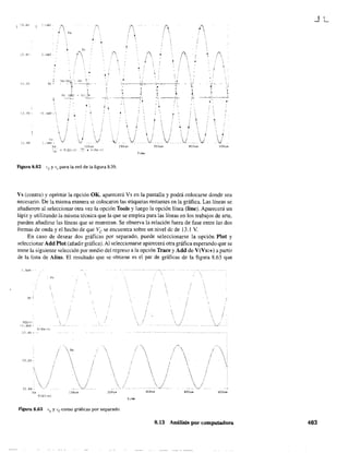 1 : 3. bV
1).2V
lJ JV·
:2 8V
:. Cm.'
,
:lV I
"8:11V '
".
Ve (oC)
-,1
..
~ Q V(Ol:c)
? ,
..
... ¡
/ .Y
100.1s
::: • V(Vs:+:
/ i..
.,
----~----~----.,_.
,
l.
,
.. - --.:.---{
, ,
~./ ---_./
200",0
I
,"-~
...
3CCus
" .V
['
Figura 8.62 Ve y V
s para la red de la figura 8.59.
)
4001:';
l',. 
, .
V
 . :
.. ve
?OCUS
Vs (contra) y oprimir la opción OK, aparecerá Vs en la pantalla y podrá colocarse donde sea
necesario. De la misma manera se colocaron las etiquetas restantes en la gráfica. Las líneas se
añadieron al seleccionar otra vez la opción Tools y luego la opción línea (Jine). Aparecerá un
lápiz y utilizando la misma técnica que la que se emplea para las líneas en los trabajos de arte,
pueden añadirse las líneas que se muestran. Se observa la relación fuera de fase entre las dos
fonuas de onda y el hecho de que Ve se encuentra sobre un nivel de de 13.1 V.
En caso de desear dos gráficas por separado, puede seleccionarse la opción Plot y
seleccionar Add Plot (añadir gráfica). Al seleccionarse aparecerá otra gráfica esperando que se
tome la siguiente selección por medio del regreso a la opción Trace y Add de V(Vs:+) a partir
de la lista de Alias. El resultado que se obtiene es el par de gráficas de la figura 8.63 que
! .OmV· .
SSL:>;:-
-l.O::V -
V (Vs:':
l3.W~ ..
13 .2V '
12 av·
" Y(Q1:c)
Figura 8.63 voy ve como gráficas por separado.
.

 / 
j
3COJ~
,
,,
/~

 /
 /
 /
..~ ..
40Cu"
¡
,1
/
!
.,
~COJ"
8.13 Análisis por computadora
.JL
403
 