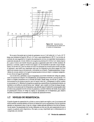 (V)
'fl lO
I
ID (mA)
(392°F)
200°C 100°C 25°C
12 I I
II
IlO I
I
• I I8 , I
T
f---H---i--I::::=p-1FI
_=. (punto de ebullición
del ag.ua)
, I6
• J-----';"" (temper~tura ambiente)
4 f-----fl-,--If---f'--+----1
I /1
, I /1 ./
2 I--¡+-l'-h//I--...rl:"..'---+-----1
/...%:: .......('..................................
,-- ---1--------1--1
- _1- - - - ~- - - - _/f- 2
( 1 ;
, : ~ - 3
I I ,
1: ¡ (!lA)
0.7 1 1.5 2
Figura 1.24 Variación en las
características de los diodos con
el cambio de temperatura.
No es poco frecuente que un diodo de germanio con un 1, del orden de 1 o 2 ¡.LA a 25 oC
tenga una corriente de fuga de 100).lA = 0.1 roA a una temperatura de 100 oc. Los niveles de
corriente de esta magnitud en la región de polarización inversa con seguridad cuestionarían la
condición deseada de circuito abierto en la región de polarización inversa. Los valores típicos
de lo para el silicio son mucho menores que para el germanio para unos niveles similares de
potencia y corriente, según se mostró en la figura 1.23. El resultado es que aún a mayor tempe-
ratura.los niveles de 1, para los diodos de silicio no alcanzan los mismos altos niveles que para
el germanio, una razón muy importante para que los dispositivos de silicio tengan un nivel
significativamente mayor de desarrollo y utilización en el diseño. Fundamentalmente, el equi-
valente de circuito abierto en la región de polarización inversa es mejor a cualquier temperatu-
ra con silicio en lugar de gennanio.
Los niveles de 1, aumentan a mayortemperatura con niveles menores del voltaje de umbral.
como se muestra en la figura 1.24. Simplemente, al incrementar el nivel de 1, en la ecuación (lA)
observe el rápido incremento en la corriente del diodo. Desde luego, el nivel de TK
también se
incrementará en la misma ecuación, pero el mayor valor de Is sobrepasará el menor cambio
en porcentaje en TK' Mientras la temperatura mejora las características en polarización directa, en
realidad se convierten en características más "ideales", pero cuando se revisan las hojas de espe-
cificación se encuentra que las temperaturas más allá del rango de operación normal pueden tener
un efecto muy perjudicial en los niveles de potencia y corriente máximas del diodo. En la región
de polarización inversa, el voltaje de ruptura se incrementa con la temperatura, pero observe
también el incremento no deseado en la corriente de saturación inversa.
1.7 NIVELES DE RESISTENCIA
Cuando el punto de operación de un diodo se mueve desde una región a otra, la resistencia del
diodo también cambiará debido a la forma no lineal de la curva característica. En los siguientes
párrafos se demostrará cómo el tipo de voltaje o señal aplicado definirá el nivel de la resisten-
cia de interés. Se presentarán tres niveles diferentes en esta sección, pero aparecerán de nuevo
cuando se analicen otros dispositivos. Por tanto, es muy importante que su detenninación se
comprenda con claridad.
1.7 Niveles de resistencia 17
 