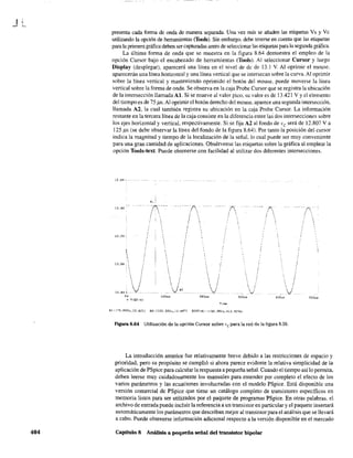 JL-
404
presenta cada fonna de onda de manera separada. Una vez más se añaden las etiquetas Vs y Ve
utilizando la opción de herramientas (Tools). Sin embargo. debe tenerse en cuenta que las etiquetas
para la primera gráfica deben ser capturadas antes de seleccionar la¡;; etiquetaS para la segunda gráfica.
La última forma de onda que se muestra en la figura 8.64 demuestra el empleo de la
opción Cursor bajo el encabezado de herramientas (Tools). Al seleccionar Cursor y luego
Display (desplegar). aparecerá una línea en el nivel de de de 13.1 V. Al oprimir el mouse.
aparecerán una línea horizontal y una línea vertical que se intersecan sobre la curva. Al oprimir
sobre la línea vertical y manteniendo oprimido el botón del mouse. puede moverse la línea
vertical sobre la forma de onda. Se observa en la caja Probe Cursor que se registra la ubicación
de la intersección llamada Al. Si se mueve al valor pico, su valor es de 13.421 V Yel elemento
del tiempo es de 75 J.1S. Al oprimir el botón derecho del mouse, aparece una segunda intersección,
Hamada A2, la cual también registra su ubicación en la caja Probe Cursor. La información
restante en la tercera línea de la caja consiste en la diferencia entre las dos intersecciones sobre
los ejes horizontal y vertical, respectivamente. Si se fija A2 al fondo de ve será de 12.807 V a
125 .us (se debe observar la línea del fondo de la figura 8.64). Por tanto la posición del cursor
indica la magnitud y tiempo de la localización de la señaL 10 cual puede ser muy conveniente
para una gran cantidad de aplicaciones. Obsérvense las etiquetas sobre la gráfica al emplear la
opción Tools~text. Puede obtenerse con facílidad al utilizar dos diferentes intersecciones.
13 .4V '
13 .<,v·:
:
13 .ov·.
:  i
 !
-. )12.8V+·"_._ ...
O,
o V(Ql,c)
A---, .
!
 ,/
V"lOOu~
?'
!I
200u, 3COu~
Al, (75. OOOu, 13.421) A2, (125. ooo·~, ~2. sel7) DlFF (111 , (-50. OOCu, 613.907:1'1

.J.
 /
-- '.v.4~Ou~
figura 8~64 Utilización de la opción Cursor sobre vcpara la red de la figuraS.59.
La introducción anterior fue relativamente breve debido a las restricciones de espacio y
prioridad, pero su propósito se cumplió si ahora parece evidente la relativa simplicidad de la
aplicación de PSpice para calcular la respuesta a pequeña señal. Cuando el tiempo así lo permita,
deben leerse muy cuidadosamente los manuales para entender por completo el efecto de los
varios parámetros y las ecuaciones involucradas con el modelo PSpice. Está disponible una
versión comercial de PSpice que tiene un catálogo completo de transistores específicos en
memoria listos para ser utilizados por el paquete de programas PSpice. En otras palabras. el
archivo de entrada puede incluir la referencia a un transistor en particular y el paquete insertará
automáticamente los parámetros que describan mejor al transistor para el análisis que se llevará
a cabo. Puede obtenerse información adicional respecto a la versión disponible en el mercado
Capítulo 8 Aoálisis a pequeña señal del transistor bipolar
 