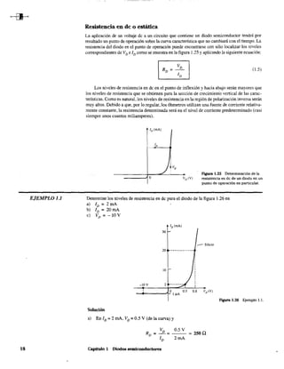 EJEMPLOl.l
18
Resistencia en dc o estática
La aplicación de un voltaje de a UD circuito que contiene un diodo semiconductor tendrá por
resultado un punto de operación sobre la curva característica que no cambiará con el tiempo. La
resistencia del diodo en el punto de operación puede encontrarse con sólo localizar los niveles
correspondientes de VD e ID como se muestra en la figura 1.25 y aplicando la siguiente ecuación:
(1.5)
Los niveles de resistencia en de en el punto de inflexión y hacia abajo serán mayores que
los niveles de resistencia que se obtienen para la sección de crecimient·o vertical de las carac-
terísticas. Como es natural, los niveles de resistencia en la región de polarización inversa serán
muy altos. Debido a que, por lo regular, los óhmetros utilizan una fuente de comente relativa-
mente constante, la resistencia determinada será en el nivel de corriente predeterminado (casi
siempre unos cuantos miliamperes).
ID (mA)
Figura 1.25 Determinación de la
resistencia en dc de un diodo en un
punto de operación en parti<:utar.
Determine los niveles de resistencia en de para el diodo de la figura 1.26 en
a) ID = 2rnA
b) ID=20rnA
e) VD = -10 V
30
_ Silicio
20 ------------
10
_
....----+0 0.5 0.8 VD (V)
lIlA
Solución
a) EnID=2rnA, VD=0.5 V (de la curva) y
0.5 V
= 2500
2rnA
Capítulo 1 Diodos semiconductores
FIgura 1.26 Ejemplo LL
 