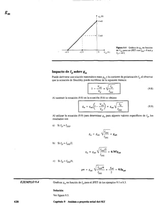 EJEMPLO 9.4
420
4mS
~-----> 2mS
-4V -2V o VGS(V)
Figura 9.4 Gráfica de gm en función
de VGS para un JFET con 1DSS::: 8 mA y
Vf =-4 V.
Impacto de ID sobre gm
Puede derivarse una relación matemática entre gm y la corriente de polarización ID al observar
que la ecuación de Shock1ey puede escribirse de la siguiente manera:
(9.8)
Al sustituir la ecuación (9.8) en la ecuación (9.6) se obtiene
(9.9)
Al utilizar la ecuación (9.9) para determinar gm para algunos valores específicos de ID' los
resultados son
a) Si ID =IDSS'
gm = ~gmiJ - - = gmo
IDSS
b) SilD =IDSP'
gm = ~ IDS!2
grnO - - = O.707gmO
IDSS
c) Si ID =IDS!4,
gm = gmü
~ IDS!4 _ grnO
= O.5gmo------
IDSS 2
Graficar gm en función de ID para el JFET de los ejemplos 9.1 a 9.3.
Solución
Ver figura 9.5.
Capítulo 9 Análisis a pequeña señaJ del FET
 