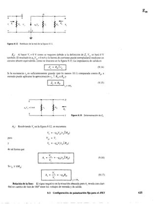 G D
o , •+ +
1
+
~ ~R0
-+-
V V gm~~_' '., RD
Z,
lé.
~
1 - s I
Figura 9.12 Redibujo de la red de la figura 9.11.
Z: Al hacer V. ~ O V como se requiere debido a la definición de Z V. . se hará O Vo I U ~
también. El resultado es gm V~s = OmA y la fuente de corriente puede reemplazarse mediante un
circuito abierto equivalente. como se muestra en la figura 9.13. La impedancia de salida es
Si la resistencia r¡j es suficientemente grande (por lo menos 10: 1) comparada contra RD' a
menudo puede aplicarse la aproximación rJ 11 RD " RD Y
Z, "RD I,¡}?:ORD
(9.15)
;------.----..----oD
'------......-----+----05 Figura 9.13 Determinación de Zo'
Al': Resolviendo Vo
en la figura 9.12, se encuentra
v~ = -gmVgird 11 RD)
pero v." ~ V,
y Vo ~ -gmV¡CrJ RD )
de tal forma que
Av =
Vi
(9.16)
A, ~ f'-~ -gmRD 1,,>JOR
D
(9.17)
Relación de la fase: El signo negativo en la ecuación obtenida para Av revela con clari-
dad un cambio de fase de 180' entre los voltajes de entrada y de salida.
9.3 Configuración de polarización fija para el JFET 425
 