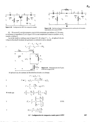 e,
s¡--It-----¡--o--,
v, --z,
R,
-z~
D
Ro
G
e,
e,
¡--I:
~
-- z,
Z, Vi Rs
v,
'J
-AAA
l
......
l e,
a S D b
(~.- (' +
gmVg,
- -Z'(,
RD
Z,
~~, ~':,
+G
~------~------~r---------~----~
~Figura 9.29 Configuración JFET de compuerta común.
Figura 9.30 Red de la figura 9.29 después de la sustitución del modelo
equivalente de ac para el JFET.
Z,: El resistor Rs está directamente a través de las terminales que definen a Z¡O Por tanto,
se encuentra la impedancia Z~ de la figura 9.29, la cual simplemente estará en paralelo con Rs
cuando se defina Zi'
La red de interés se redibuja como la figura 9.31. El voltaje V'=- Y". Al aplicar la ley de
voltaje de Kirchhoff alrededor del perímetro se salida de la red se obtiene
y
+
V,
r
--
--z',
V¡;¡
+
V' - V - VR = O
" D
V
rd
;; V' - V
RD
= V' - I'RD
r
gm~~¡
r
--"'1
~
I
;::) +
r" VrJ
figura 9.31 Determinación de Z', para
la red de la figura 9.29.
Al aplicar la ley de corriente de Kirchhoff en el nodo a se obtiene
e
o
de modo que
y
o
I' ;;
2',=,
V'
I'
, V'
Z.= - =
, I'
(9.38)
9,7 Configuración de compuerta común para el JFET 437
gm
 