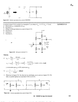 ce OG D
D +
---W •
vF-'
f 3rnVg., 'd
S
S e S
Figura 9.33 Modelo equivalente de ac para el DMOSFET.
La red de la figura 9.34 se analizó en el ejemplb 6.7 y se obtuvo Ves = 1.5 V e ID =7.6 mA...... () (!
a) Determinar gm y compararla con gmO· ~
b) Encontrar r d"
e) Dibujar la red equivalente de ae para la figura 9.34.
d) Encontrar Zj' lB y
e) Calcular Zo.
f) EncontrarAl'·
1.8kO
IIOMO
- e,
v, o-~~--t----'
IDSS=6mA
Vp =-3V
Y"". = lO.lIS
-z,
Figura 9.34 Red para el ejemplo 9.11.
Solución
a) gmü =
2(6 mAl
3V
4mS
~
(+1.5 V))
= 4 ruS 1 -
(-3 V)
y se encuentra que gm es 50% mayor que gmO'
b) rd
= - =
)'0.1'
1
- - = 100kQ
10 !,S
!O ).10 1500
4 mSO + 0.5) = 6 mS
-z,.
e) Obsérvese la figura 9.35. Se observan las similitudes con la red de la figura 9.23. Por
tanto. se pueden aplicar las ecuaciones (9.28) a la (9.32).
c D
+ +
I
+
- -V
z¡
: 10 10 : IIOMD v ~ 6 X 10-3 Vg, ~ lOOkD 1.8kO
Z,.
v,., gs
<
J
<
- -
-- s S
Figura 9.35 Circuito equivalente de ac para la figura 9.34.
9.8 MOSFET de tipo decrementa)
EJEMPLO 9.11
441
 