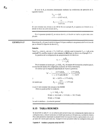 EJEMPLO 9.15
450
El nivel de Rs se encuentra determinado mediante las condiciones de operación de la
siguiente manera:
)
Ves" ; -IDRs
-1 V ; -(5.625 mA)R,
¡ V
Rs; - - -
5.625 mA
;177.8Q
El valor estándar más cercano es de 180 Q. En eSle ejemplo Rs no aparece en el diseño en ac
debido al efecto de corto circuito de Cs'
En el siguiente ejemplo Rs no está en desvío y el diseño se vuelve un poco más com-
plicado.
Detenninar RD
YRs para la red de la figura 9.44 para establecer una ganancia de 8 en el caso de
que se elimine el capacítor de desvío Cs'
Solución
Tanto VesQ como IDQ aún son -1 V Y5.625 mA. y debido a que la ecuación Ves; -laRs no ha
cambiado. Rscontinúa siendo el valor estándar de 180 Q que se obtuvo en el ejemplo 9.14.
La ganancia de la configuración de autopolarización sin desvío es
Por el momento se asume que rd
? 1O(RD + Rsl. El empleo de la ecuación completa paraA.,
en esta fase del diseño sólo complicaría el proceso de forma innecesaria.
Al sustituir (por la magnitud especificada de 8 para la ganancia),
Isi ;
-(3.75 mS)RD ¡; (3.75 mS)RD
i 1 + (3.75 mS)(lSO Q) I 1 + 0.675
y S(1 + 0.675) ; (3.75 mS)RD
13.4
de manera que ; 3.573 kQ
3.75 mS
es así el valor estándar más cercano el de 3.6 H2.
y
Ahora se puede probar la condición:
rd ? lO(RD + Rsl
SO kQ ? 10(3.6 kQ + 0.18 kQ) ; 10(3.78 kQ)
50 kQ ? 37.8 kQ
la cual se satisface- ¡la solución persiste ~
9.13 TABLA RESUMEN
Se desarrolló la tabla 9.1 en un esfuerzo para proporcionar una comparación rápida entre las
configuraciones y ofrecer asimismo un listado que pueda ser útil para una variedad de objetos.
Para cada parámetro importante se proporcionan la ecuación exacta y aproximada con un ran-
go típico de valOies para cada una. Aunque no están presentes todas las configuraciones posi-
Capítulo 9 Análisis a pequena senal del FET
 