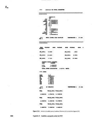 460
hU Junct:ion f'ET IIOOEL PIIWG"l'BRS
••••••••••••••••••••••••••••••••••••••••••••••••••••••••••••••••••
••••••••••••
....,
11ft"
UIIGIDIL
lB
XSIt
ALPIIA
VI<
RI>
as
COI>
ces
•V'I'O'1'C
.......'1'CI!
Kl'
...-
..... "
J'Z.3819-X
JI.lF
-4
625.0000008-06
~.~500oaa-ol
33.570000.15
'322 ••000001l-15
3U.7
243.6
1
1
1.600000B-12
2.414000.-12
..3622
-2.5000008-03
-.5
9.1""0002-18
-- 27.000
..................................................................
.............
..o- _
0.0000
1.4.2040
1.71011
0.000• ...00
-3.3618-03
•••• JPftS
.....IIODI!L
m
""".....GIl
-....QID
••••
Dm"
AC AllU.YSIS
1.000&+04 2.Zs.cZ-OS -8."1&+01
"""" V
.0045
0.0000
30.0000
~. 27.. 000
Figura 9.54 Archivo de salida para el análisis Windows de la red de la figura 9.53.
Capítulo 9 Análisis a pequeña señal del FET
 