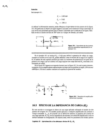 470
Solución
Del ejemplo 8.1,
2i = 1.069 kQ
20 =3 kQ
A = -280.11
'NC
Al utilizar la información anterior, puede dibujarse el equivalente de dos puertos de la figura
10.4. En particular se observa el signo negativo asociado con la fuente de voltaje controlada, el
cual ,evela una polaridad opuesta para la fuente controlada que la indicada en la figura. Tam-
bién revela un cambio de fase de 1800
entre los voltajes de entrada y de salida.
+ {~o ~
VI R¡ 1.069 k:O. ,'" -2&O.l1V¡ Vo
Figura 10.4 Equivalente de dos puertos
para los parámetros especificados en el
ejemplo 10.1.
En el ejemplo 10.1 se incluyó Re = 3 kQ para definir la ganancia de voltaje sin carga.
Aunque no necesita ser el caso (Re podtia definirse como el resistor de la carga en el capítulo
8), el análisis de este capítulo asumirá que todos los resistores de polarización son parte de la
ganancia sin carga y que un sistema con carga requiere una carga adicional RL
conectada a las
terminales de salida.
En la figura 10.5 aparece un segundo formato para la figura 10.2, la cual es particularmen-
te popular con los amplificadores operacionales op-amps (por las palabras en inglés, OPerational
AMPlifiers). El único cambio consiste en la apariencia general del modelo.
li
-
;~ '1 Flgura 10.5 Notación del amplificador
operacional (op-amp).
10.3 EFECTO DE LA IMPEDANCIA DE CARGA Ql.J
En esta sección se investigará el efecto de una carga aplicada utilizando el modelo de dos
puertos de la figura 10.2. El modelo puede aplicarse a cualquier amplificador de corriente o
voltaje controlado. A VNL
es, de acuerdo con su definición anterior, la ganancia del sistema sin
una carga aplicada. Ri yRo son las impedancias de entrada yde salida del amplificador como se
definió mediante la configuración. De manera ideal, todos los parámetros del modelo perma-
Capítulo 10 Aproximación a los sistemas: efectos de Rs y RL
 