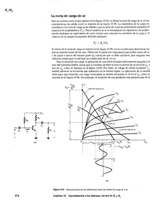r----..---<> vee
Ce
(a)
474
La recta de carga de ac
Para un sistema como el que aparece en la figura 10.9a, se dibujó la recta de carga de ac en las
características de salida como se muestra en la figura 10.9b. La resistencia de la carga no
contribuyó a la recta de carga en de debido a que se aisló de la red de polarización mediante el
capacitor de acoplamiento (Ce)' Para el análisis de ac se reemplazan los capacitares de acopla-
miento mediante un equivalente de corto circuito que colocará los resistores de la carga y el
colector en un arreglo en paralelo definido mediante
El efecto de la recta de carga se muestra en la figura 10.9b con los niveles para determinar las
nuevas intersecciones de los ejes. Obsérvese la particular importancia que ambas rectas de ac
y de pasan a través del mismo punto Q, condición que se debe satisfacer para asegurar una
solución común para la red bajo las condiciones de de y/o ac.
Para la situación sin carga, la aplicación de una señal senoidal relativamente pequeña a la
base del transistor podría causar que la corriente de base tuviera excursión de un nivel de lB, a
uno de lB como se muestra en la figura 1O.9b. Por tanto, el voltaje de salida resultante v• u
tendría entonces la excursión que aparecería en la misma figura. La aplicación de la misma
señal para una situación con carga ocasionaría la misma excursión en el nivel lB' como se
muestra en la figura 10.9b. Sin embargo, el resultado de una pendiente más pronunciada de la
le
Línea de carga de ac
+
(b)
Figura 10.9 Demostración de las diferencias entre las líneas de carga dc yac.
Capítulo 10 Aproximación a los sistemas: efectos de Rs YRi
 