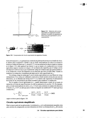 lü
()
+
o
ID (mA)
0.71 O.sV VD (V)
(Vj)
F1gura 1.31 Definición del circuito
equivalente de segmentos lineales
mediante el empleo de segmentos de
linea recta para aproximar la curva
característica.
FIgura 1.32 Componentes del circuito equivalente de segmentos lineales.
través del dispositivo. y se generará una condición de polarización inversa en el estado de circui-
to abierto para el dispositivo. Debido a que un diodo semiconductor de silicio no alcanza el
estado de conducción hasta que VD alcanza 0.7 V con una polarización directa (según se muestra
en la figura 1.31), debe aparecer una batería Vr que se opone a la conducción en el circuito
equivalente según se muestra en la figura 1.32. La batería sólo especifica que el voltaje a través
del dispositivo debe ser mayor que el umbral del voltaje de la batería antes que pueda establecer-
se la conducción a través del dispositivo en la dirección que dicta el diodo ideal. Cuando se
establezca la conducción, la resistencia del diodo será el valor especificado de '".
Sin embargo, tenga en cuenta que VT en el circuito equivalente no es una fuente de voltaje
independiente. Si se coloca un voltímetro a través de un diodo aislado encima de una mesa de
laboratorio, no se obtendrá una lectura de 0.7 V. La batería sólo representa el defasamiento
horizontal de las características que deben excederse para establecer la conducción.
Por lo regular, el nivel aproximado de ray puede determinarse a partir de un punto de
operación en la hoja de especificaciones (la cual se analizará en la sección 1.9). Por ejemplo,
para un diodo semiconductor de silicio, si IF =10 mA (una comente de conducción directa en
el diodo) a VD =0.8 V, se sabe que para el silicio se requiere un cambio de 0.7 V antes que haya
conducción y
según se obtuvo para la figura 1.30.
0.8 V - 0.7V
lOmA - DmA
Circuito equivalente simplificado
=
0.1 V
lOmA
=lOQ
Para la mayor parte de las aplicaciones, la resistencia rav es lo suficientemente pequeña como
para omitirse en comparación con otros elementos en la red. La eliminación de rav del circuito
. 1.8 Circuitos equi-valentes para diodos 25
 