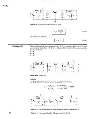 EJEMPLO 10.7
488
1,
I~-r-· '1 o
Rs ~: + ...1 ~2 01 +
+ R, ~ Re
V,
'" - V,
- RL V.
1
z, ~ ~ VE' ~ F- Vec
Z.
Figura 10.29 Configuración de base común con Ro y RL"
(10.39)
y la ganancia de corriente:
A", -1, (10.40)
Para el amplificador de base común de la figura 10.30, los parámetros de dos puertos sin carga
son (utilizando a", 1) Z.", r = 20 Q, A = 250 YZ = 5 ka. Con el modelo equivalente de dosl e VNL o
puertos, determine:
a) A~.
b) A,,.
e) A,.
Figura 10.30 Ejemplo 10.7.
Solución
1 ltO a:;¡l
51tO
2V 8V
a) En la figura 10.31 aparece la red equivalente de pequeña señal.
~+
V,
l
1,
v =o
--0.2 kíI +
- V, • lkQ
z,
RLAVNLV¡ =
RL + Ro
+1
(8.2 kQ)(250lV,
8.2 kQ + 5 kQ
5kí1
20Q
'V 250 V,
-1
=155.3V,
1
.--;,
•>8.2 kQ
•
+
Vo
Figura 10.31 Circuito equivalente de ac a pequeña señal para la red. de la figura 10.30.
Capítulo 10 Aproximación a los sistemas: efectos de Rs y RL
 