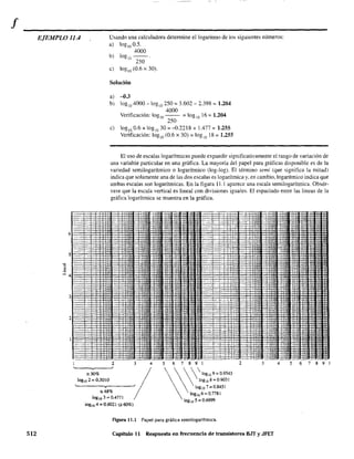 f
512
EJEMPLO 11.4 Usando una calculadora determine el logaritmo de los siguientes números:
al log,o 0.5.
3
?
=30%
10g,o 2 ~ 0.3010
•
4000
bl loglO--'
250
e) loglO (0.6 x 30).
Solución
al --0.3
b) log!04000 -log,o 250 ~ 3.602 - 2.398 ~ 1.204
4000
Verificación: log,o-- ~ logIO 16 ~ 1.204
250
e) loglO 0.6 + loglO 30 ~ -0.2218 + 1.477 ~ 1.255
Verificación: log,o (0.6 x 30) ~ log,o 18 ~ 1.255
El uso de escalas logaritmicas puede expandir significativamente el rango de variación de
una variable particular en una gráfica. La mayoría del papel para gráficas disponible es de la
variedad semilogarítmico o logarítmico (lag-lag). El término semi (que significa la mitad)
indica que solamente una de las dos escalas es logarítmica y. en cambio, logarítmico indica que
ambas escalas son logarítmicas. En la figura 11.1 aparece una escala semilogarítmica. Obsér-
vese que la escala vertical es lineal con divisiones iguales. El espaciado entre las líneas de la
gráfica logarítmica se muestra en la gráfica.
~
,
¡¡mE=I1lIII: II I
11
I
•:lllII:
l:l:IlI=
I •
I;·~ •2 3 4 5 6 7 8 9 1 2 J 4 5 6 7 8 9 1
/
=48%
I ~
  ogI0 9 =0.9543
  log¡o8=O.9031
10g10 7 = 0.8451
loglO 6 == 0.7781
10g1O 5 ~ 0.6999
loglO 3 == 0.4771
log,0 4=0.6021 (,,60%)
Figura 11.1 Papel para gráfica semilogarítmica.
Capitulo 11 Respuesta en frecuencia de transistores BJT y JFET
 