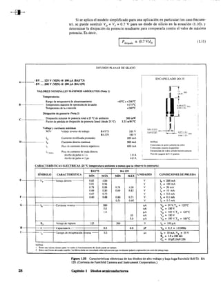 Si se aplica el modelo simplificado para una aplicación en particular (un caso frecuen-
te), se puede sustituir VD =VT
=0,7 V para un diodo de silicio en la ecuación (1.10), y
determinar la disipación de potencia resultante para compararla contra el valor de máxima
potencia. Es decir,
Pdi'ip'd' - (0,7 V)/D (Ul)
DIFUSIÓN PLANAR DE SILICIO
A--<f---' BV '" 125 V (MIN)@loo!lA(BAY73)
'BV ,.. 200 V (MIN) @ 100 !lA (BA 129)
ENCAPSULADO 00·35
VALORES NOMINALES MÁXIMOS ABSOLUTOS (Nota 1)
Temperaturas
B-I-----
Rango de temperao1ra de almacenamiento
Temperatura máxima de operación de la unión
Temperatura de la ,:anexión
-65°C a +200oC
+17SoC
+260°C
Disipación de potenda (Nota 2)
c-l---- Disipación máxima de potencia total a 25 OC de ambiente
Factor de pérdida de disipación de potencia lineal (desde 25 OC)
SOOmW
3.33 mW¡OC
Voltaje y corriente máximas
WIV Voltaje inverso de trabajo BAY73
BA129
0-1-----
Corriente rectificada promedio
Corriente directa continua
100 V
180V
200mA
500mA
600mA
NOTAS
E
F
G
H
28
Pico de corriente directa repetitivo
Pico de corriente de onda directa
Ancho de pulso = 1 s
Ancho de pulso = 1 J1s
l.OA
4.0A
Cone~iones d~ acero cubierto de cobre
ConexIones doradas dIsponibles
Encapsulado de vIdrio ~ellado henn¿hCameme
Peso del paquete de 0.14 gramo;
CARACTERÍSTICAS EUtCTRICAS (25 Oc temperatura ambiente a menos que se observe lo contrario)
BAY73 BA 129
SÍMBOLO CARACTERÍSTICA
MÍN MÁX MÍN MÁX
UNIDADES CONDICIONES DE PRUEBA
VF Voltaje dir~cto 0.85 1.00 V IF =200 mA
0.81 0.94 V IF = 100 mA
0.78 0.88 0.78 1.00 V IF =SOmA
0.69 0.80 0.69 0.83 V IF=lOmA
0.67 0.75 V If =5.0mA
0.60 0.68 0.60 0.71 V IF = 0.1 mA
0.51 0.60 V IF = 0.1 mA
IR Corriente inversa 500 nA VR -20V,TA - 12S"C
5.0 nA VR = lOOV
1.0 ~A VR = lOOV,TA
= 125°C
10 nA VR = 180V
5.0 ~A VR = 180V.TA
=100°C
Bv Voltaje de ruptura 125 200 V IR - lOO~A
e Capacitancia 8.0 6.0 pF vR =O,f - 1.0MHz
t
rr
Tiempo de: recuperación i versa- 3.0 ~, IF - IOmA,VR =35V
RL =1.0 a lOOkO
CL = lOpF,IAN256
NOTAS:
t
2
Estos son valores límites sobre 10$ cuales el funcionamiento del diodo puede ser dañado.
Estos son límit~~ de estado estables. La fábrica debe ser consultada sobre aplIcaciones que involucran pulsos u operación con ciclo ele trabajo bajo.
Figura 1.35 Características eléctricas de los diodos de alto voltaje y baja fuga Fairchild BAY73 . BA
129. (Cortesía de Fairchild Camera and Instrument Corporation.)
Capitulo 1 Diodos semiconductores
 