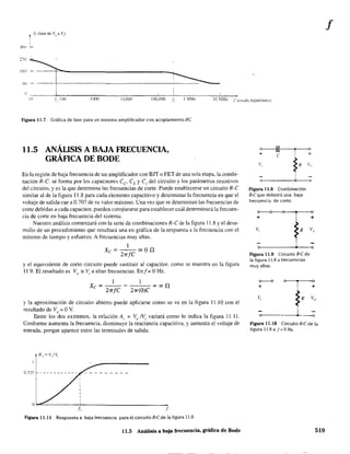 • <): (fase de Vn a V)
1
I
.'6() ~
2iO
--.....- .
I:-::()<--~
__+I_____________~
I
(JO
[)
i() f, 1(lO 100n IO.oon IDü.(lOO f: I 1Hl 10 :'I.·lHz f (c~c~tla logarítmica¡
Figura 11.7 Gráfica de fase para un sistema amplificador con acoplamiento RC
11.5 ANÁLISIS A BAJA FRECUENCIA,
GRÁRCA DE BODE
En la región de baja frecuencia de un amplificador con BJT o FET de una sola etapa, la combi-
nación R-C. se forma por los capacitares Ce CE y Cs del circuito y los parámetros resistivos
del circuito, y es la que determina las frecuencias de corte. Puede establecerse un circuito R-C
similar al de la figura 11.8 para cada elemento capacitivo y determinar la frecuencia en que el
voltaje de salida cae a 0.707 de su valor máximo. Una vez que se detenninan las frecuencias de
corte debidas a cada capacitar. pueden compararse para establecer cuál detenninará la frecuen-
cia de corte en baja frecuencia del sistema.
Nuestro análisis comenzará con la serie de combinaciones R-C de la figura 11.8 y el desa-
rrollo de un procedimiento que resultará una en gráfica de la respuesta a la frecuencia con el
mínimo de tiempo y esfuerzo. A frecuencias muy altas,
I
Xc = --=Ofl
27rfC
y el equivalente de corto circuito puede sustituir al capacitar. como se muestra en la figura
11.9. El resultado es Vo
:= Vi a altas frecuencias. En!; OHz,
I I
X =--= =oofl
C 27rfC 27r(O)C
y la aproximación de circuito abierto puede aplicarse como se ve en la figura 11.1O con el
resultado de Vu
; OV.
Entre los dos extremos, la relación Av = Va Ni variará como lo indica la figura 11.11.
Conforme aumenta la frecuencia, disminuye la reactancia capacitiva, y aumenta el voltaje de
entrada. porque aparece entre las tenninales de salida.
r"=v,/v,
on; ~-----------
I
o~~--------+------------------------c
~ f
Figura 11.11 Respuesta a baja frecuencia para el circuito R-C de la figura 11.8.
11.5 Análisis a baja frecuencia, gráfica de Bode
;--11---""---<+'
e
v, R
Figura 11.8 Combinación
R-C que definirá una baja
frecuencia de corte.
,,
<>--<>----<>--.,-----0
+ +
v, R
<>--------+----0
Figura 11.9 Circuito R-C de
la figura 11.8 a frecuencias
muy altas.
o----<>
+
v,
o,...-~---<>
+
Figura 11.10 Circuito R-C de la
figura 11.8 a f = OHz.
519
f
 