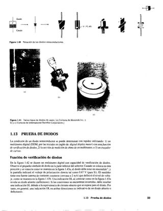 cbÁnooo
TCárod~
Figura 1.40 Notación de los diodos semiconductores.
(,)
(b)
O', K, etc.
FlgUra 1.41 Varios tipos de diodos de unión. [a) Cortesía de Motorola lnc.; y
b) y e) Cortesía de International Rectifier Corporation.]
1.13 PRUEBA DE DIODOS
(e)
La condición de un diodo semiconductor se puede detenninar con rapidez utilizando: 1) un
multímetro digital (DDM, por las iniciales en inglés de: digital display meter) con una función
de verificación de diodos, 2) la sección de medición de ohms de un multímetro, o 3) un trazador
de curvas.
Función de verificación de diodos
En la figura 1.42 se ilustra un multímetro digital con capacidad de verificación de diodos.
Observe el pequeño símbolo de diodo en la parte inferior del selector. Cuando se coloca en esta
posición y se conecta coma se muestra en la figura 1.43a, el diodo debe estar en encendido", y
la pantalla indicará el voltaje de polarización directa tal como 0.67 V (para Si). El medidor
tiene una fuente interna de corriente constante (cercana a 2 mA) que definirá el nivel de volta-
je, como se muestra en la figura 1.43b. Una indicación OL al conectar como en la figura 1.43a
revela un diodo abierto (defectuoso). Si las conexiones se encuentran invertidas, debe resultar
una indicación OL debido a la equivalencia de circuito abierto que se espera para el diodo. Por
tanto, en general, una indicación OL en ambas direcciones es indicativa de un diodo abierto o
defectuoso.
1.13 Prueba de diodos 33
 