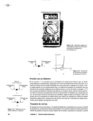 (Óhmetro)
R relativamente baja
Terminal roja 1 1Terminal negra
(VQ) (COM)
+-----'...- -
(a)
R relativamente alta
Terminal negra1 lTerminal roja
(COM) (Víl)
-'--I..~,--+,
(b)
Figura 1.44 Verificación de un
diodo mediante un óhmetro.
34
Terminal roja I ITerminal negra
(Víl) t t (COM)
---I~M---
(a)
Prueba con un óhmetro
{D (mA)
,t----I
A
o 0.67 V
(b)
Figura 1.42 Multímetro digital con
capacidad de verificación de diodos.
(Cortesía de Computronics
Technology, Inc.)
Figura 1.43 Verificación
de un diodo en el estado
de polarización directa.
En la sección 1.7 se encontró que la resistencia en polarización directa para un diodo
semiconductor es bastante baja comparada con el nivel de polarización inversa. Por tanto, si se
mide la resistencia de un diodo utilizando las conexiones que se señalan en la figura 1.44a,
se puede esperar un nivel relativamente bajo. La indicación resultante en el óhmetro será una
función de la corriente establecida por la batería interna a través del diodo (a menudo 1.5 V)
por el circuito del óhmetro. Mientras más alta sea la corriente, menor será el nivel de resisten-
cia. Para la situación de polarización inversa la lectura debe ser bastante alta, requiriendo, tal
vez, de una mayor escala de resistencia en el medidor, según se indica en la figura 1.44b. Una
lectura alta en la resistencia en ambas direcciones indica con claridad una condición abierta
(dispositivo defectuoso), mientras que una lectura muy baja de la resistencia en ambas direc-
ciones quizá indique un dispositivo en corto.
Trazador de curvas
El trazador de curvas de la figura 1.45 puede desplegar las características de una gran cantidad
de dispositivos, incluyendo el diodo semiconductor. Al conectar el diodo en forma adecuada al
tablero de pruebas en la parte central e inferior de la unidad y ajustando los controles, se puede
Capítulo l Diodos semiconductores
 