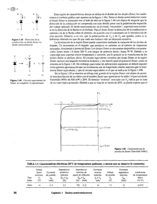 ~--ffi-o
+
~ 1,
+
~ID
v¿ VD
fa) lb)
Figura 1.48 Dirección de la
conducción: a) diodo Zener: b)
diodo semiconductor.
r v-L
1
f- "'f v, T-
(a) (b
Figura 1.49 Circuito equivalente de
Zener: a) completo: b) aproximado.
Esta región de características únicas se utiliza en el diseño de los diodos Zener, los cuales
tienen el símbolo gráfico que aparece en la figura 1.48a. Tanto el diodo semiconductor como
el diodo Zener se presentan uno alIado de otro en la figura 1.48 con objeto de asegurar que la
dirección de la conducción se comprenda con todo detalle junto con la polarización requerida
del voltaje aplicado. El diodo semiconductor, en el estado "encendido", soportará una corrien-
le en la dirección de la flecha en el símbolo. Para el diodo Zener la dirección de la conducción es
opuesta a la de la flecha sobre el símbolo, de acuerdo con el comentario en la introducción de
esta sección. Observe, a su vez, que la polarización de VD y de Vz son iguales, como si se
hubieran obtenido en caso de que cada uno hubiera sido un elemento resistivo.
La localización de la región Zener puede controlarse mediante la variación de los niveles de
dopado. Un incremento en el dopado, que produzca un aumento en el número de impurezas
agregadas, disminuirá el potencial Zener. Los diodos Zener se encuentran disponibles con poten-
ciales Zener desde 1.8 hasta 200 V, con rangos de potencia desde 1hasta 50 W. Debido a su
capacidad para soportar mayor temperatura y comente, por lo general en la manufactura de los
diodos Zener se prefiere silicio. El circuito equivalente completo del diodo Zener en la región
Zener, incluye una pequeña resistencia dinámica y una bateria igual al potencial Zener, como se
muestra en la figura 1.49. Sin embargo, para todas las aplicaciones siguientes se deberá suponer
como primera aproximación que las resistencias son de magnitudes mucho mayores que la resis-
tencia Zener equivalente, y que el circuito equivalente es el que se indica en la figura 1.49b.
En la figura 1.50 se muestra un dibujo más grande de la región Zener con objeto de'penni-
tir una descripción de los datos con el nombre Zener que aparecen en la tabla lA para un diodo
Fairchild IN961 de 500-mW y 20%. El término "nominal" asociado con Vz indica que se trata
de un valor típico promedio. Debido a que se trata de un diodo de 20%. se puede esperar que el
v" v,
/'
(
"'- rd
=8.5.Q=Zn
'z
..-
10 .uA 1" Vz
0.25 mA = IZK
1l¡;r= 12.5 mA
lz.w= 32 mA
Figura 1.50 Características de
prueba de Zener (FairchUd lN96l).
TABLA 1.4 Caractelisticas elécmcas (25°C de temperatura ambiente, a menos que se observe lo contrario)
Voltaje Impedancia Impedancia Corriente Corriente
Zener Corriente dinámica maxima de inversa Voltaje reguladora Coeficiente
nominal, de prueba, máxima punto de inflexión máxima de prueba máxima de temperatura
Tipo Vz IZT ZZT O IZT ZZJ( o IZK IR o VR
VR IZM típico
Jedec (V) emA) en) en) emA) (¡¡A) (V) emA) e%rc)
IN961 lO 12.5 8.5 700 0.25 lO 7.2 32 +0.072
36 Capítulo 1 Diodos semiconductores
 