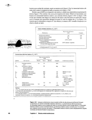 (e)
40
(a)
- - - - - - - - -
lumínica por unidad de corriente, según se muestra en la figura 1.55g. La intensidad relativa de
cada color contra la longitud de onda se muestra en la figura 1.55d,
Debido a que el LED es un dispositivo de unión p-n, tendrá una característica en polarización
directa (figura 1.5Se) similar a las curvas de respuesta del diodo. Observe el incremento casi
lineal en la intensidad lumínica relativa con corriente directa (figura 1.55f). La figura 1.55h
revela que mientras más larga es la duración del pulso a una frecuencia en particular, menor
será la corriente pico permitida (después de pasar el valor de ruptura de tp
)' La figura 1.55i
muestra que la intensidad es mayor a 0° (de cabeza) y la menor a 90° (cuando el dispositivo se
observa desde un lada).
Valores máximos absolutos aTA =25 Oc
Parámetros
Disipación de potencia
Corriente directa promedio
Corriente directa pico
Rango de temperatura de operación
y almacenamiento
Temperatura de soldadura de la cone;<..ión
[1.6 mm (0.063 pulg) del cuerpo
[1] Pérdida desde 50 oC a 0.2 mA/oC.
(b)
Rojo de afra eficiencia
~160
120
20,11
60
_55°C a 100Q
C
230°C durante 3 segundos
Unidades
mv,:
mA
mA
Características eléctricas/ópticas aTA = 25 Oc
Símbolo
NOTAS,
Descripción
Intensidad lumínica
axial
Incluyendo el ángulo
entre los Pl..mtos de la
mitad de intensidad
lumínica
Longitud de onda de pico
Longitud de onda dominante
Velocidad de respuesta
Capacitancia
Resistencia ténnica
Voltaje directo
Voltaje de ruptura inverso
Eficacia lumínica
Rojo de alta eficiencia
4160
Mínimo
LO
5.0
npico
3.0
80
635
628
90
II
120
2.2
147
Máximo
3.0
Unidades
med
deg.
om
om
"'pF
°crw
v
V
lmJW
Condiciones de prueba
Nota 1
Medida en el pico
Nota 2
VF = 0:1= 1Mhz
ünión a la
conexión cátodo a
079 mm (.031 pulg)
desde el cuerpo
lF=lOmA
IR=lOO~A
)¡ota 3
l. el.'~ es el ángulo fuera dd eje al cual la intensidad lumínica es la mitad de la intensidad lumínica axial.
2. La longitud de onda dominante, P.d
, se deriva del diagrama de cromaticidad elE y representa la longitud de onda única que
define el color del dispositivo.
3. La intensidad radiante. le' en watts/estereorradianes. se puede encontrar a partir de la ecuación 1,. = /,.ITfl
• donde/l' es la
intensidad lumínica en candelas y Tf,. es la eficacia luminica en lúmenes/waU.
FIgUra 1.55 Lámpara subminiatura roja de estado sólido de alta eficiencia de Hewlett-Packard;
a) apariencia; b) valores nominales máximos absolutos; e) características eléctricas/ópticas;
d) intensidad relativa contra longitud de onda; e) corriente directa contra voltaje directo; f) intensidad
lumínica relativa contra corriente directa; g) eficiencia relativa contra corriente pico; h) corriente
pico máxima contra duración del pulso; i) intensidad lumínica relativa contra desplazamiento angular.
(Cortesía de Hewlett-packard Corporation.)
Capítulo 1 Diodos semicondnctores
 