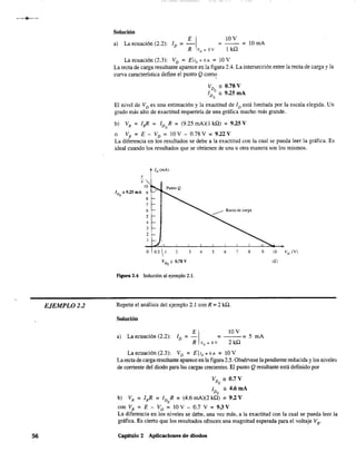 EJEMPLO 2.2
56
Solución
E I 10V
a) La ecuación (2.2): ID = - = -- = 10 mA
R VD=OV IkQ
La ecuación (2.3): VD = EIID = DA = lO V
La recta de carga resultante aparece en la figura 2.4. La intersección entre la recta de carga y la
curva característica define el punto Q COffi<?
VD ",O.78V
Q
ID ",9.25mA
Q
El nivel de VD es una estimación y la exactitud de ID está limitada por la escala elegida. Un
grado más alto de exactitud requeriría de una gráfica mucho más grande.
b) VR = I.R = ID R = (9.25 mA)(1 kQ) = 9.25 V
Q
o VR
=E-VD =IOV-0.78V=9.22V
La diferencia en los resultados se debe a la exactitud con la cual se pueda leer la gráfica. Es
ideal cuando los resultados que se obtienen de una ti otra manera son los mismos.
,
'"lO
IDQ
== 9.25 mA 9
8
7
6
5
4
3
2
¡n (mA)
o 0.5  J 2 3 4
Figura 2.4 Solución al ejemplo 2.1.
5 6
Repetir el análisis del ejemplo 2.1 con R = 2 kQ.
Solución
7 8 9
a) La ecuación (2.2): ID = !...I = ~ = 5 mA
R VD = ov 2 kQ
La ecuación (2.3): VD = EI1D=DA = IOV
10 VD (V)
(E)
La recta de carga resultante aparece en la figura 2.5. Obsérvese la pendiente reducida y los niveles
de corriente del diodo para las cargas crecientes. El punto Q resultante está definido por
VD ",O.7V
Q
I '" 4.6mADQ
b) VR = IRR = ID R = (4.6 mA)(2 kQ) = 9.2 V
Q
con VR = E - VD = 10 V - 0.7 V = 9.3 V
La diferencia en los niveles se debe, una vez más, a la exactitud con la cual se pueda leer la
gráfica. Es cierto que los resultados ofrecen una magnitud esperada para el voltaje VR.
Capitulo 2 Aplicaciones de diodos
 