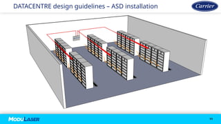 ASD Data Center with Airsense Prsentation | PPTX