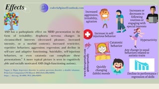 Asd Form.pdf Comorbidity ASD & Depressive Disorder.pdf