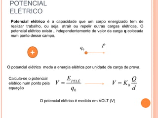 POTENCIAL
ELÉTRICO
Potencial elétrico é a capacidade que um corpo energizado tem de
realizar trabalho, ou seja, atrair ou repelir outras cargas elétricas. O
potencial elétrico existe , independentemente do valor da carga q colocada
num ponto desse campo.
0
q
E
V PELÉ

+
F

0
q
O potencial elétrico mede a energia elétrica por unidade de carga de prova.
Calcula-se o potencial
elétrico num ponto pela
equação d
Q
K
V 0

O potencial elétrico é medido em VOLT (V)
 