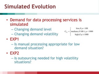Simulated Evolution
• Demand for data processing services is
simulated
– Changing demand level
– Changing demand volatility
• EXP1
– Is manual processing appropriate for low
demand situation?
• EXP2
– Is outsourcing needed for high volatility
situations?
low,if 100
medium,if 00 1000
high,if 1000
PLC





   
 
 
