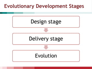 Evolutionary Development Stages
Design stage
Delivery stage
Evolution
 