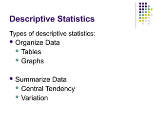 Comprehensive Guide to Descriptive Statistics: Mean, Median, Mode, and ...