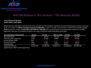 Why We Believe in This Venture – The Revenue Model
Future Revenue Projections
Simple Model, Simple Math:

Simple but very conservative math shows the revenue potential of this endeavor should we secure the following paid sub base: Assuming
0. 4% - Yr 1; 1.0% - Yr 2 (Phase I Customer Universe of 6,001,959); 1. 25% - Yr 3; 2.0% -Yr 4 and 3.0%-Yr 5 of the annual overall available
Phase II customer universe of 8,417,000 (7.667 MM-US / 750K CA) with a projected attrition rate (graduation, Injuries, etc.) of 40%
beginning in year two. For projection purposes I am using a $19.95 per month subscription price point:

Year (%Customer Universe) (P1)              1(0.4%)           2 (1.0%) |         (P2) 3 (1.25%)   4 (2.0%)          5 (.3.0%)
Basic Subs (Free)                           24,007                60,019          105,212        168,340            252,510
Paid Subs (19% conversion)                  4,561                11,403           19,990         31,984              47,976
Annual Attrition (40%)                      N/A                    1824           5,290          11,170              19,496
Retained Paid Subs                          N/A                   2,736           7,937          16,757              29,245
Total Paid Subs                             4,561                13,227           27,927         48,741             77,221
Projected Revenues                          $1,091,903        $3,166,543        $6,685,723      $11,668,595        $18,486,706
(@ $19.95 per “MVP” Level Sub/per Mo.)




                                                     www.asdhelps.com
 