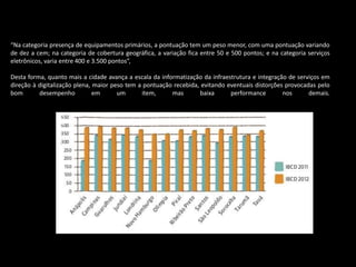 “Na categoria presença de equipamentos primários, a pontuação tem um peso menor, com uma pontuação variando
de dez a cem; na categoria de cobertura geográfica, a variação fica entre 50 e 500 pontos; e na categoria serviços
eletrônicos, varia entre 400 e 3.500 pontos”,
Desta forma, quanto mais a cidade avança a escala da informatização da infraestrutura e integração de serviços em
direção à digitalização plena, maior peso tem a pontuação recebida, evitando eventuais distorções provocadas pelo
bom desempenho em um item, mas baixa performance nos demais.
 