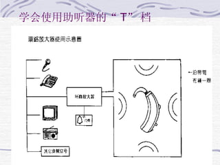 学会使用助听器的“ T ” 档 