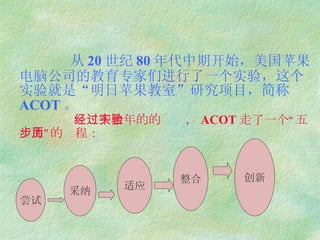 从 20 世纪 80 年代中期开始，美国苹果电脑公司的教育专家们进行了一个实验，这个实验就是“明日苹果教室”研究项目，简称 ACOT 。   经过十余年的的实验， ACOT 走了一个“五步曲”的历程：   尝试 采纳 适应 整合 创新 