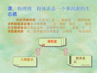 二，物理理课程体系是一个多因素的生 态系统   传统上物理教师只有大纲意识、教参意识，新的物理课程改革上首先要求物理教师树立强烈的课程意识。课程是实现教育目标的基本途径。从世界各国的经验来看，不进入课程改革的层面，任何教育改革都是难以取得实质性成效的。 课程意识 大纲意识 教参意识 