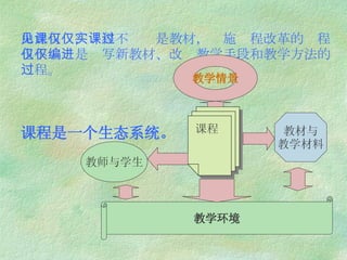 由此可见，课程不仅仅是教材，实施课程改革的过程也不仅仅是编写新教材、改进教学手段和教学方法的过程。 课程是一个生态系统。   课程 教师与学生 教材与 教学材料 教学情景 教学环境 