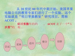 从 20 世纪 80 年代中期开始，美国苹果电脑公司的教育专家们进行了一个实验，这个实验就是“明日苹果教室”研究项目，简称 ACOT 。   经过十余年的的实验， ACOT 走了一个“五步曲”的历程：   尝试 采纳 适应 整合 创新 