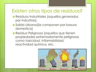 Existen otros tipos de residuos?
Residuos Industriales (aquellos generados
por industrias).
 Solido Urbano(Se componen por basura
domestica)
 Residuo Peligrosos (aquellos que tienen
propiedades extremadamente peligrosas
como toxicidad, inflamabilidad,
reactividad química, etc.


 