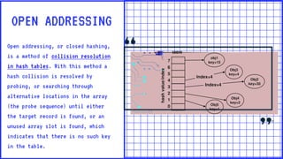 OPEN ADDRESSING
Open addressing, or closed hashing,
is a method of collision resolution
in hash tables. With this method a
hash collision is resolved by
probing, or searching through
alternative locations in the array
(the probe sequence) until either
the target record is found, or an
unused array slot is found, which
indicates that there is no such key
in the table.
 