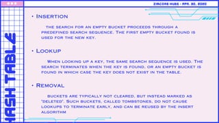 ASH
TABLE
ZimCore Hubs • Apr. 30, 2020
• Insertion
the search for an empty bucket proceeds through a
predefined search sequence. The first empty bucket found is
used for the new key.
• Lookup
When looking up a key, the same search sequence is used. The
search terminates when the key is found, or an empty bucket is
found in which case the key does not exist in the table.
• Removal
buckets are typically not cleared, but instead marked as
"deleted". Such buckets, called tombstones, do not cause
lookups to terminate early, and can be reused by the insert
algorithm
 