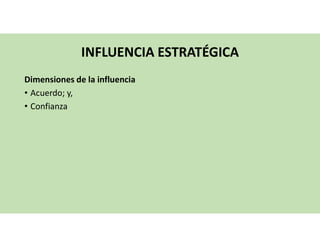 asdfn asfz - Guia PPT 3 min Poder e Influencia.pdf