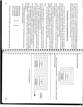 As dimensões e os extraterrestres