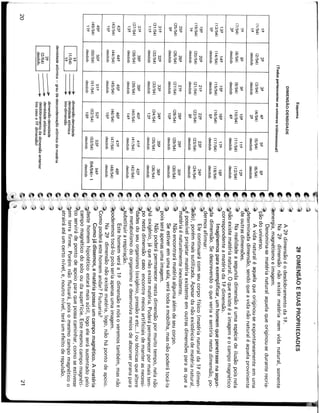 As dimensões e os extraterrestres