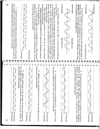 As dimensões e os extraterrestres