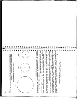 As dimensões e os extraterrestres