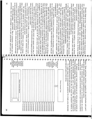 As dimensões e os extraterrestres