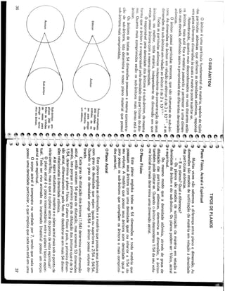 As dimensões e os extraterrestres